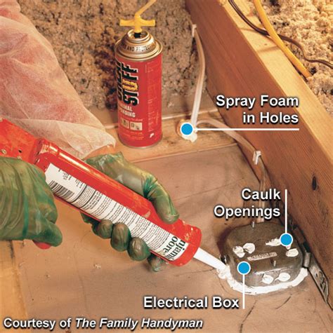 spray foam junction box|spray foam in outlet box.